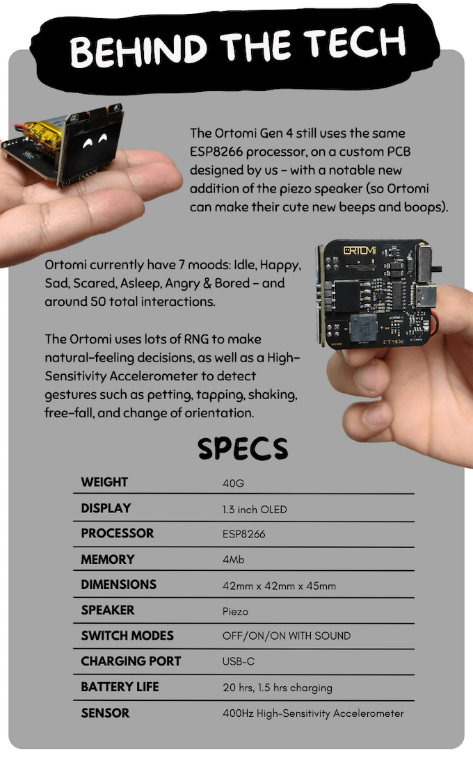 Robots-Blog | New Robot Companion Unveiled on Kickstarter | News about ...
