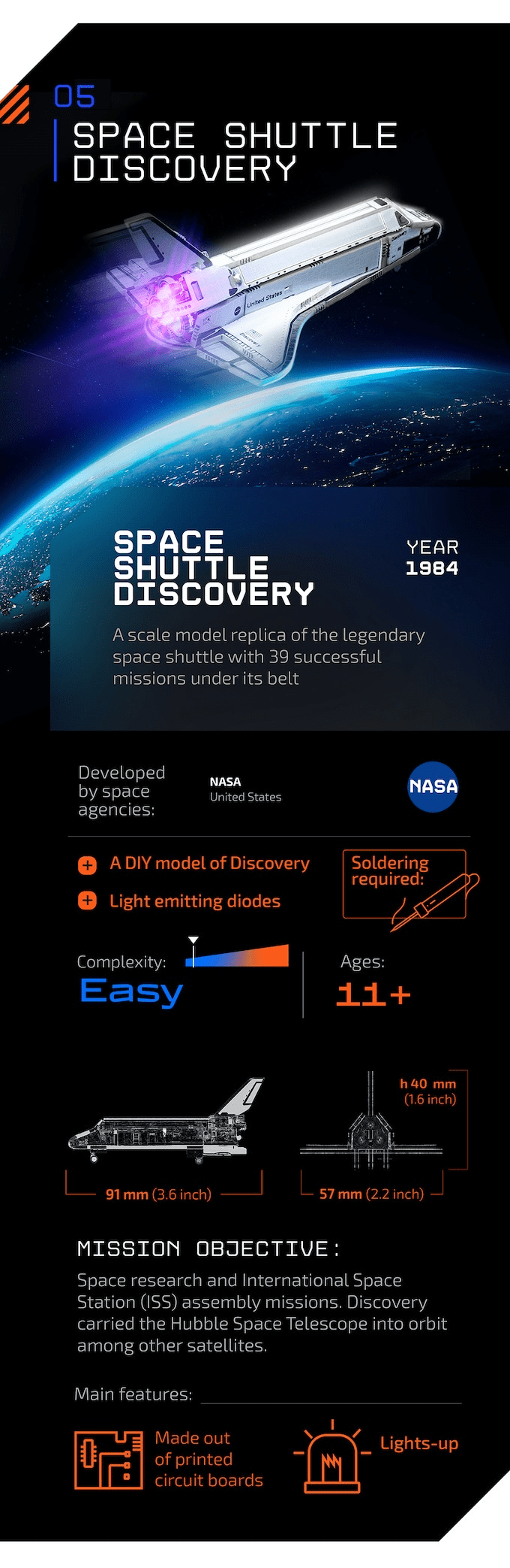 Sony soft-launches an educational robotics coding kit on Indiegogo